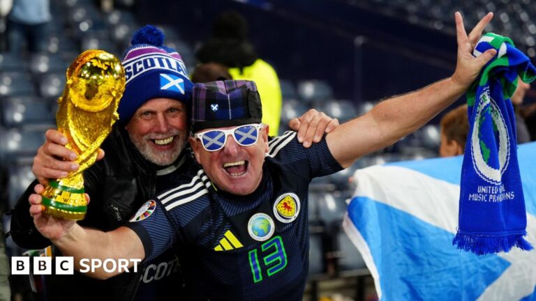 Tell us your stories of Scotland’s World Cup